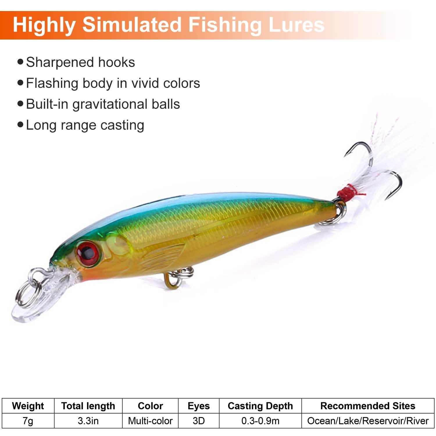 10-Piece: Fishing Lures Kit DailySale