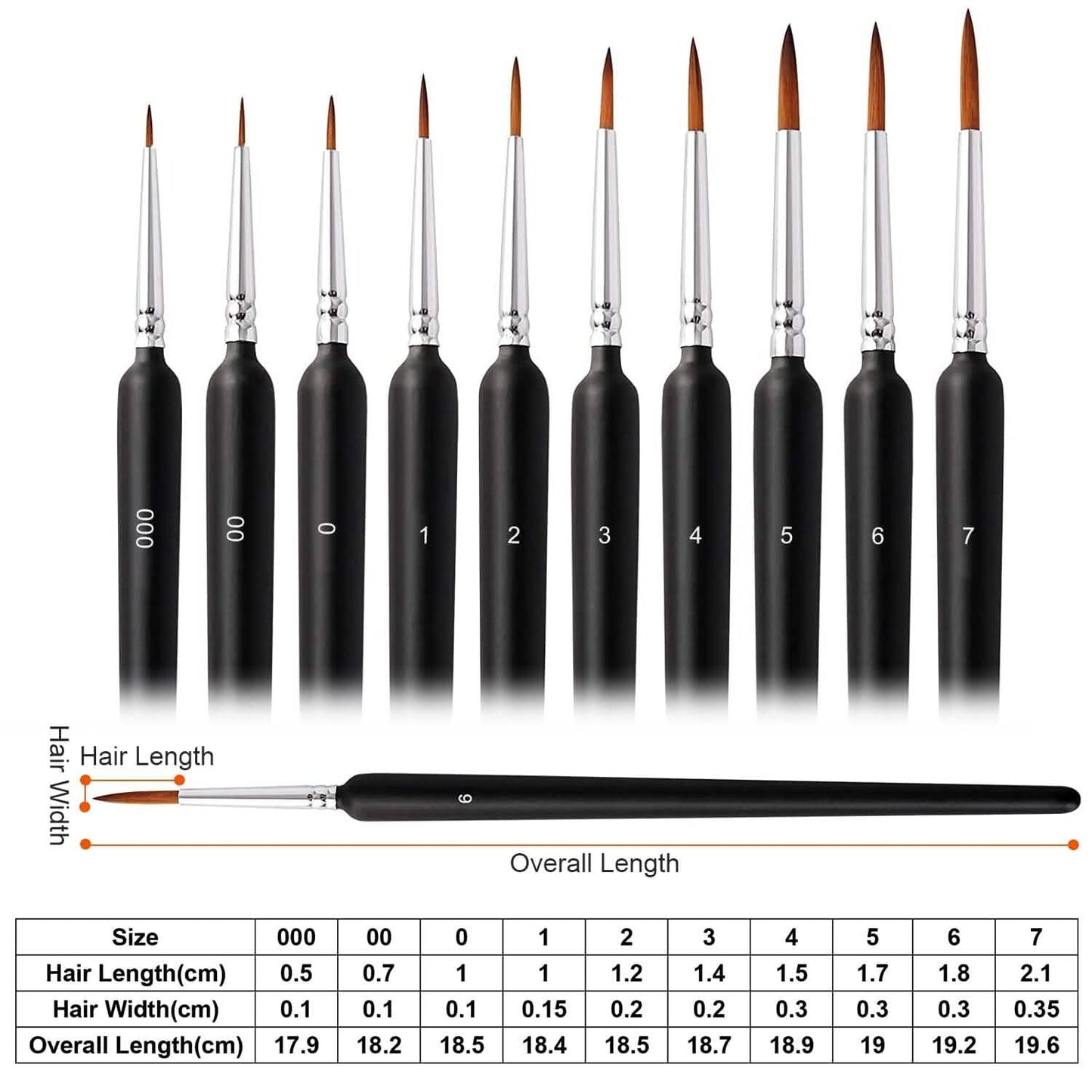 10-Piece: Miniature Detail Paint Brush Set DailySale