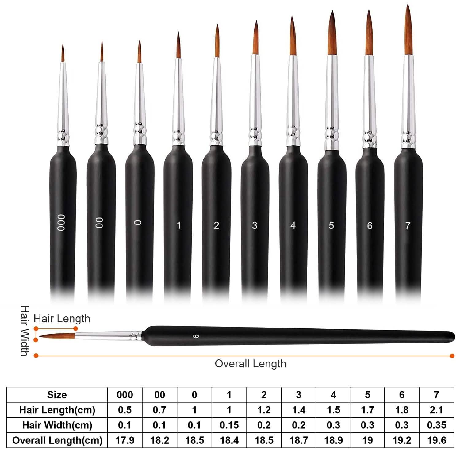 10-Piece: Miniature Detail Paint Brush Set DailySale