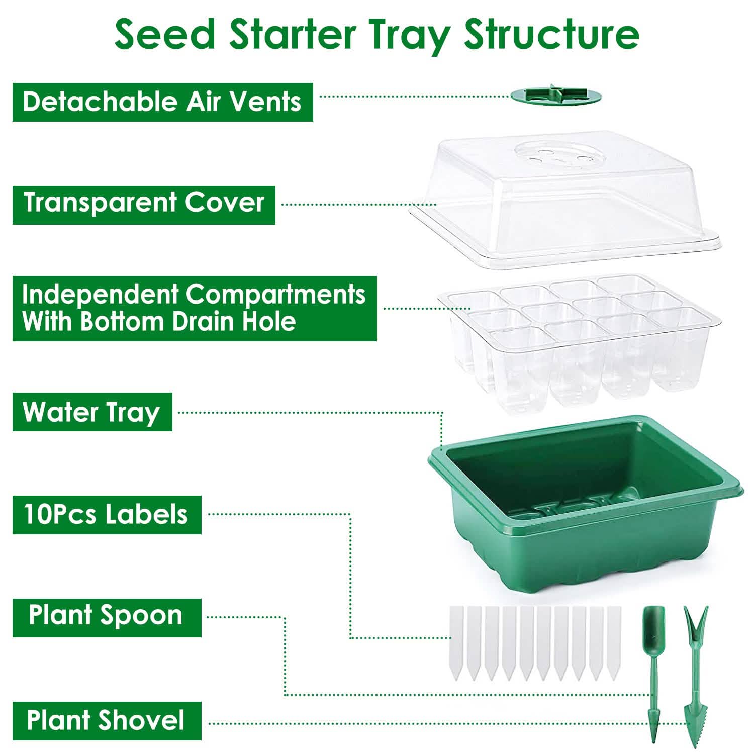 10-Piece: Reusable Seed Starter Tray Kit DailySale