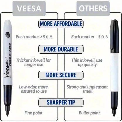 10-Pieces: Black Permanent Markers Fine Tip DailySale