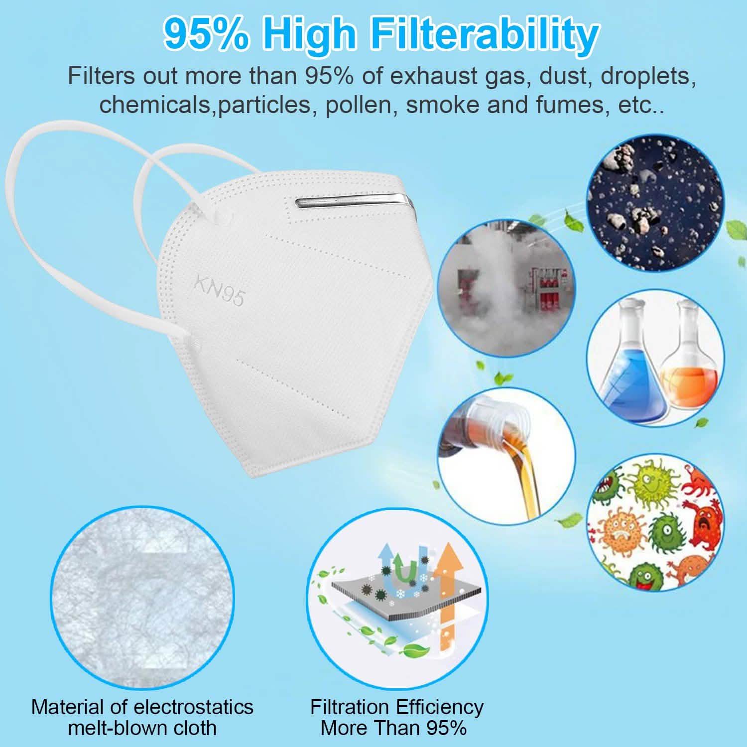 10-Pieces: Disposable KN95 Mask FFP DailySale