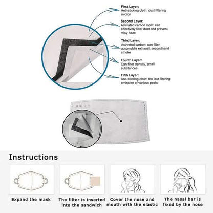 10-Pieces: Double Breathing Valve PM 2.5 Mask Respirator DailySale