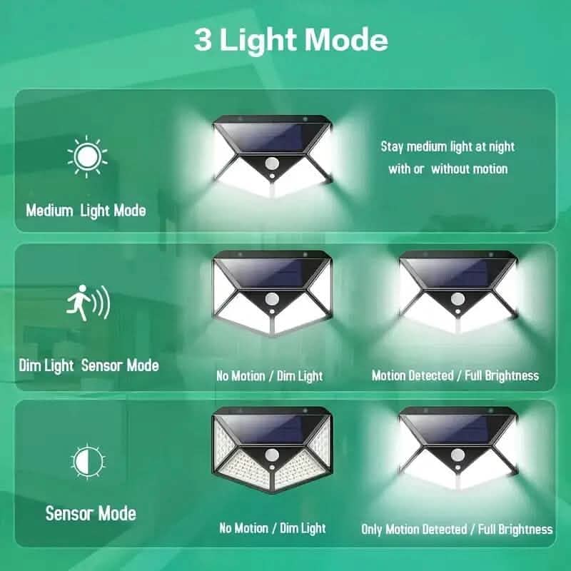 100-LED Solar Rechargeable Outdoor Light DailySale