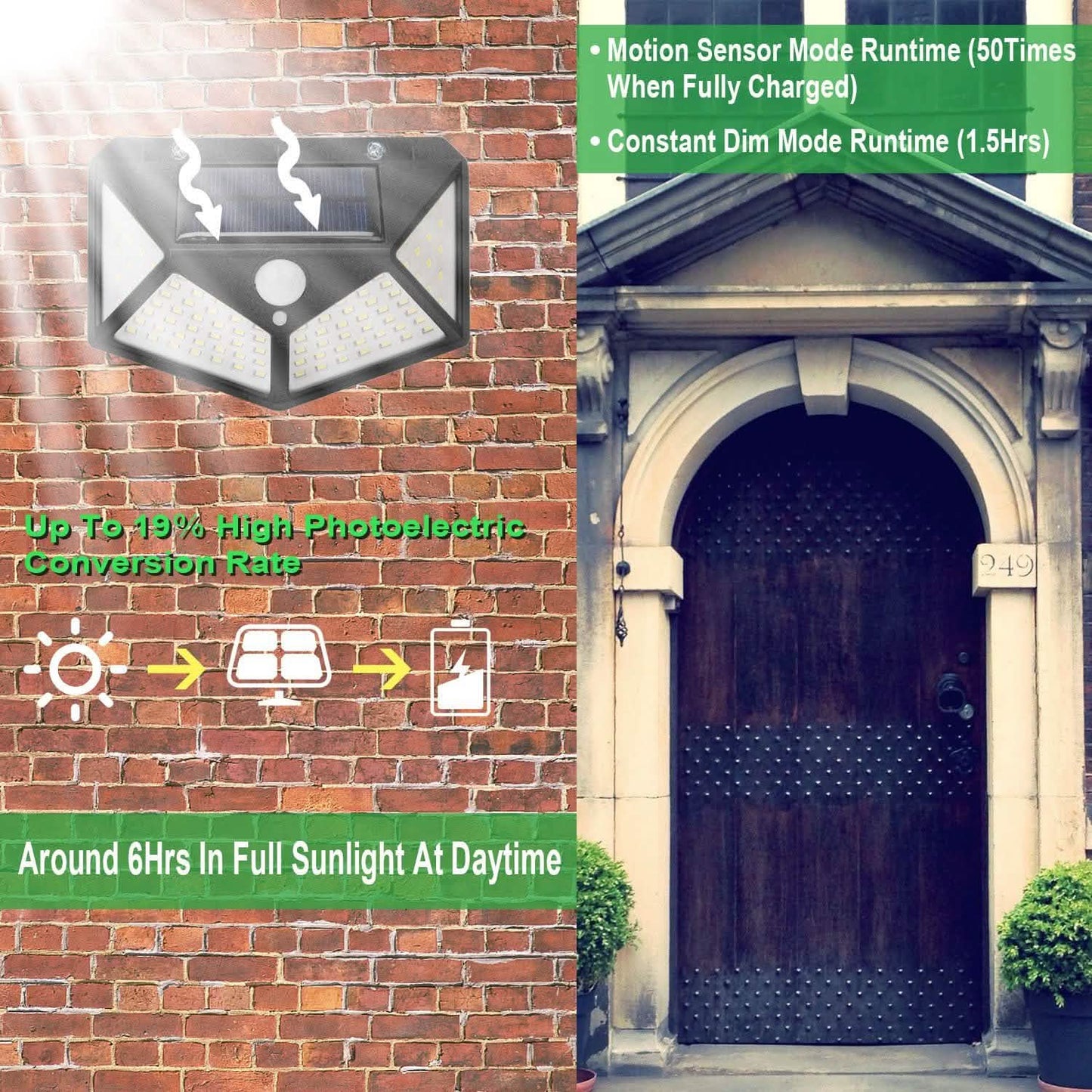 100 LED Solar Wall Light Outdoor DailySale