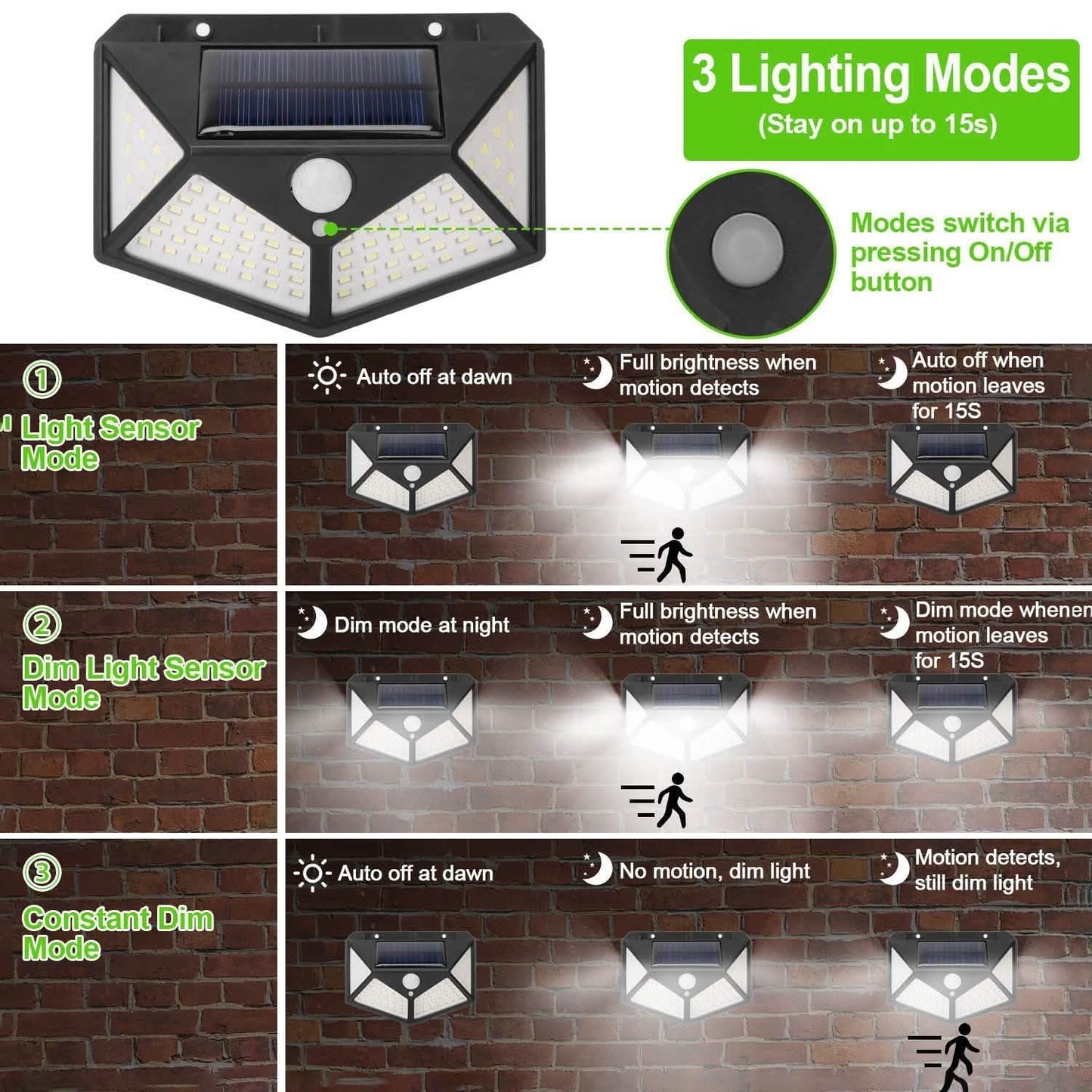 100 LED Solar Wall Light Outdoor DailySale