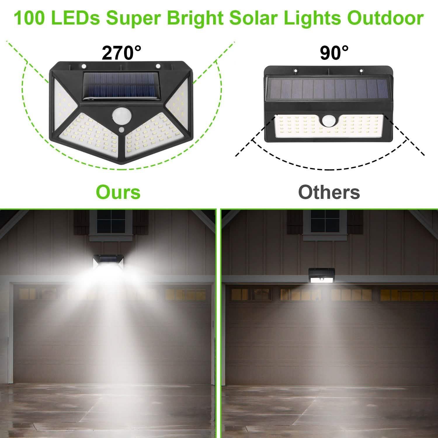 100 LED Solar Wall Light Outdoor DailySale