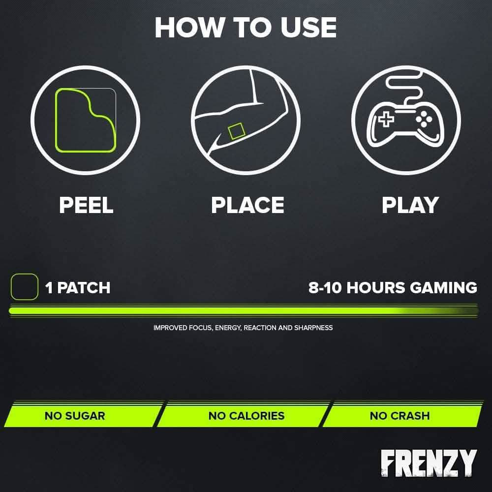 100% Natural Frenzy Gaming Energy Patches DailySale