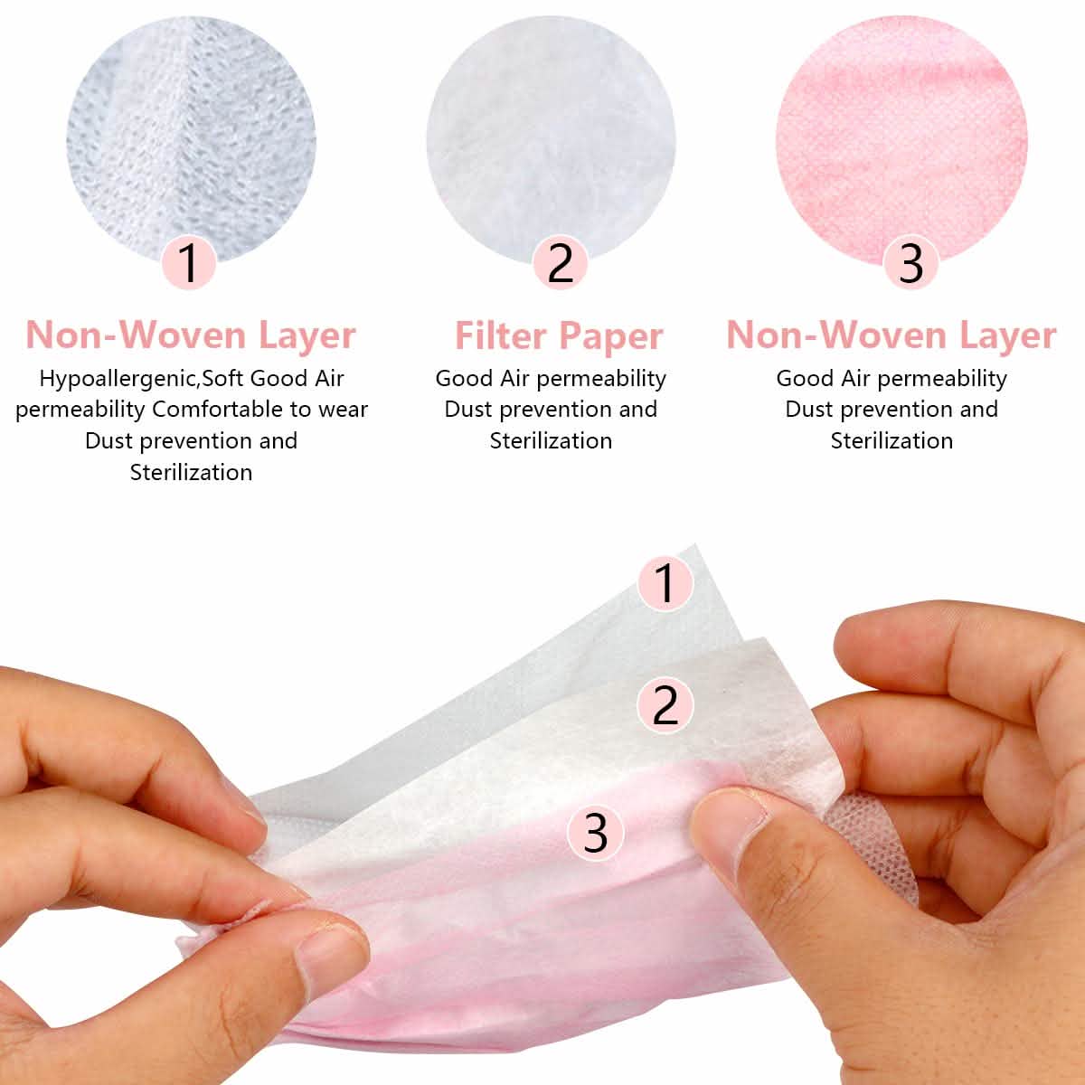 100-Pieces: Disposable 3 Ply Earloop Face Masks DailySale