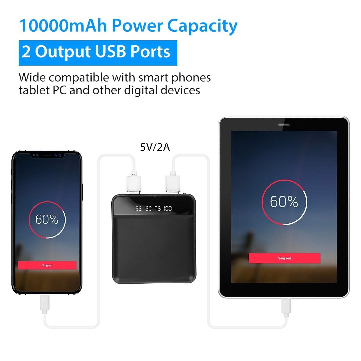 10000 mAh Portable Powerbank Mini with Dual USB Ports LCD Display DailySale