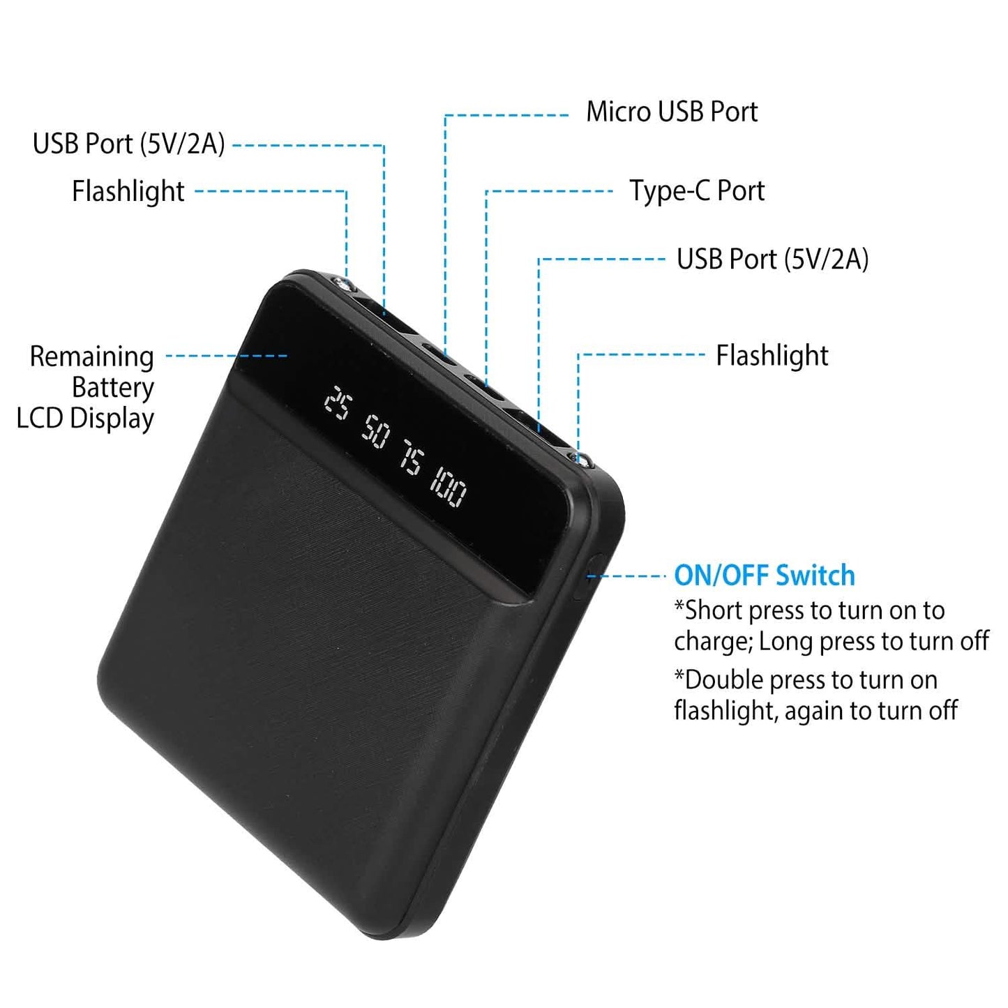 10000 mAh Portable Powerbank Mini with Dual USB Ports LCD Display DailySale