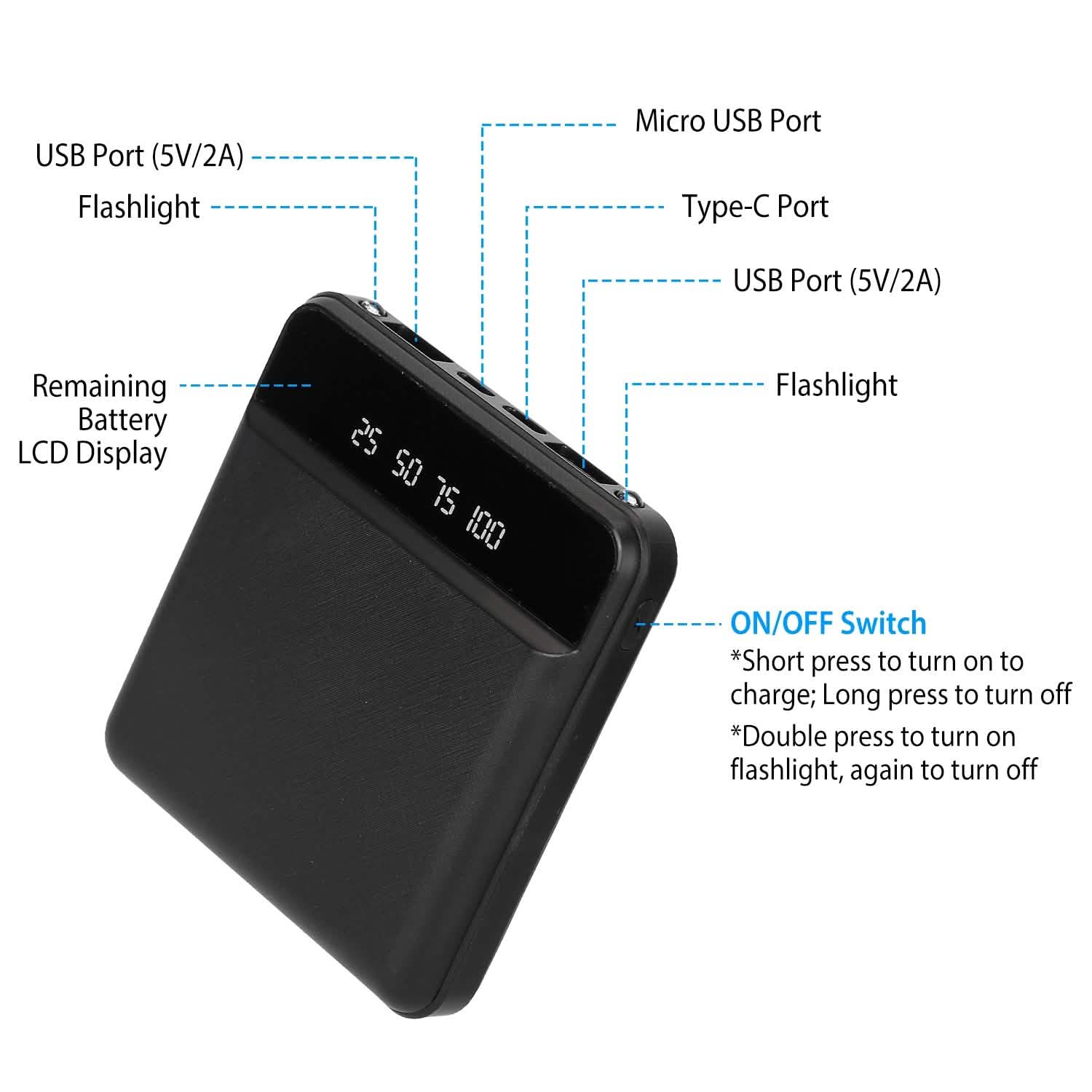 10000 mAh Portable Powerbank Mini with Dual USB Ports LCD Display DailySale