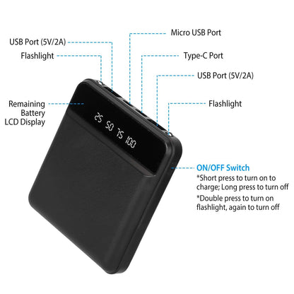 10000 mAh Portable Powerbank Mini with Dual USB Ports LCD Display DailySale