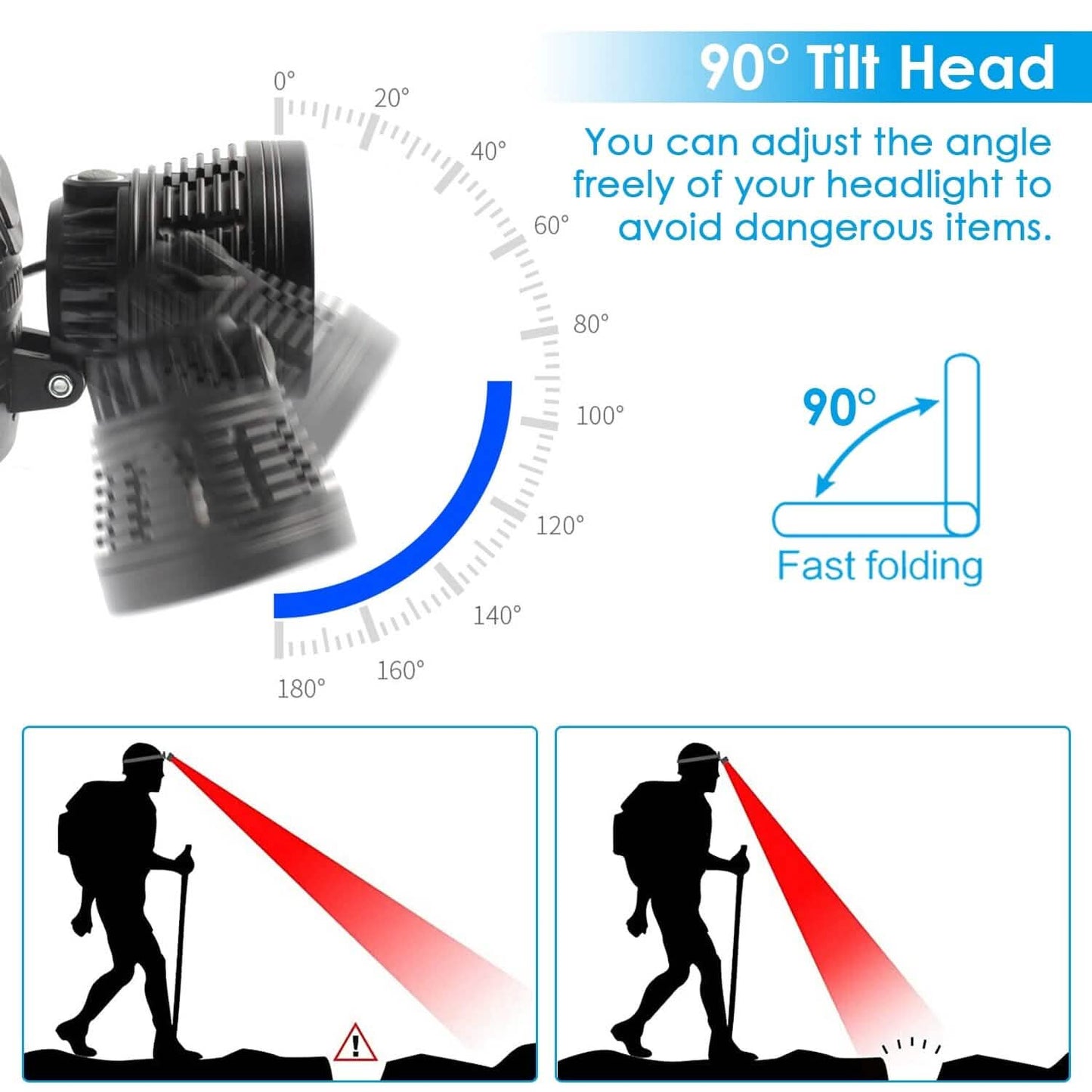 100000LM LED 7 Lighting  Modes Rechargeable Headlights DailySale