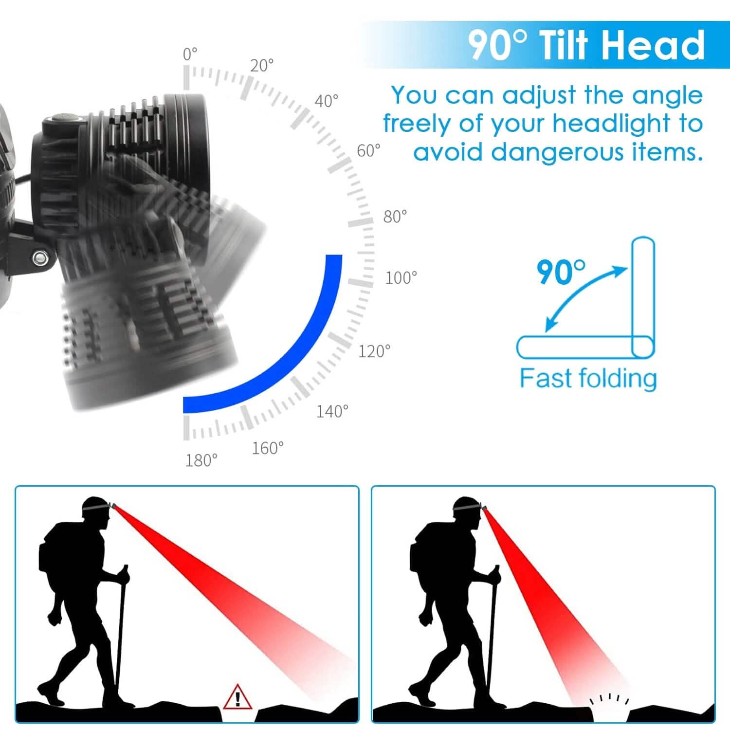 100000LM LED 7 Lighting  Modes Rechargeable Headlights DailySale