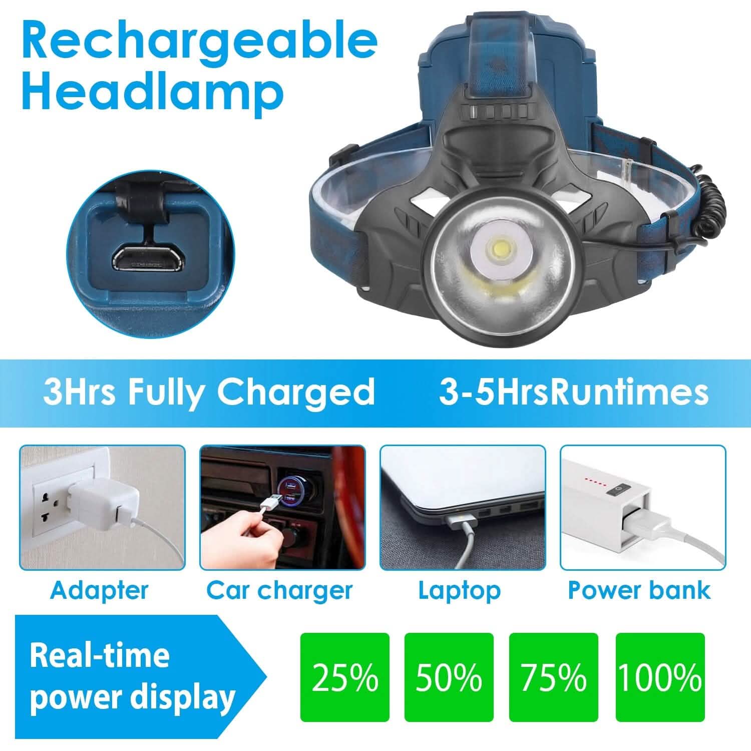 100000LM LED 7 Lighting  Modes Rechargeable Headlights DailySale