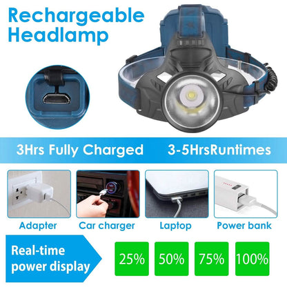 100000LM LED 7 Lighting  Modes Rechargeable Headlights DailySale
