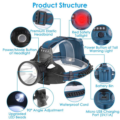 100000LM LED 7 Lighting  Modes Rechargeable Headlights DailySale
