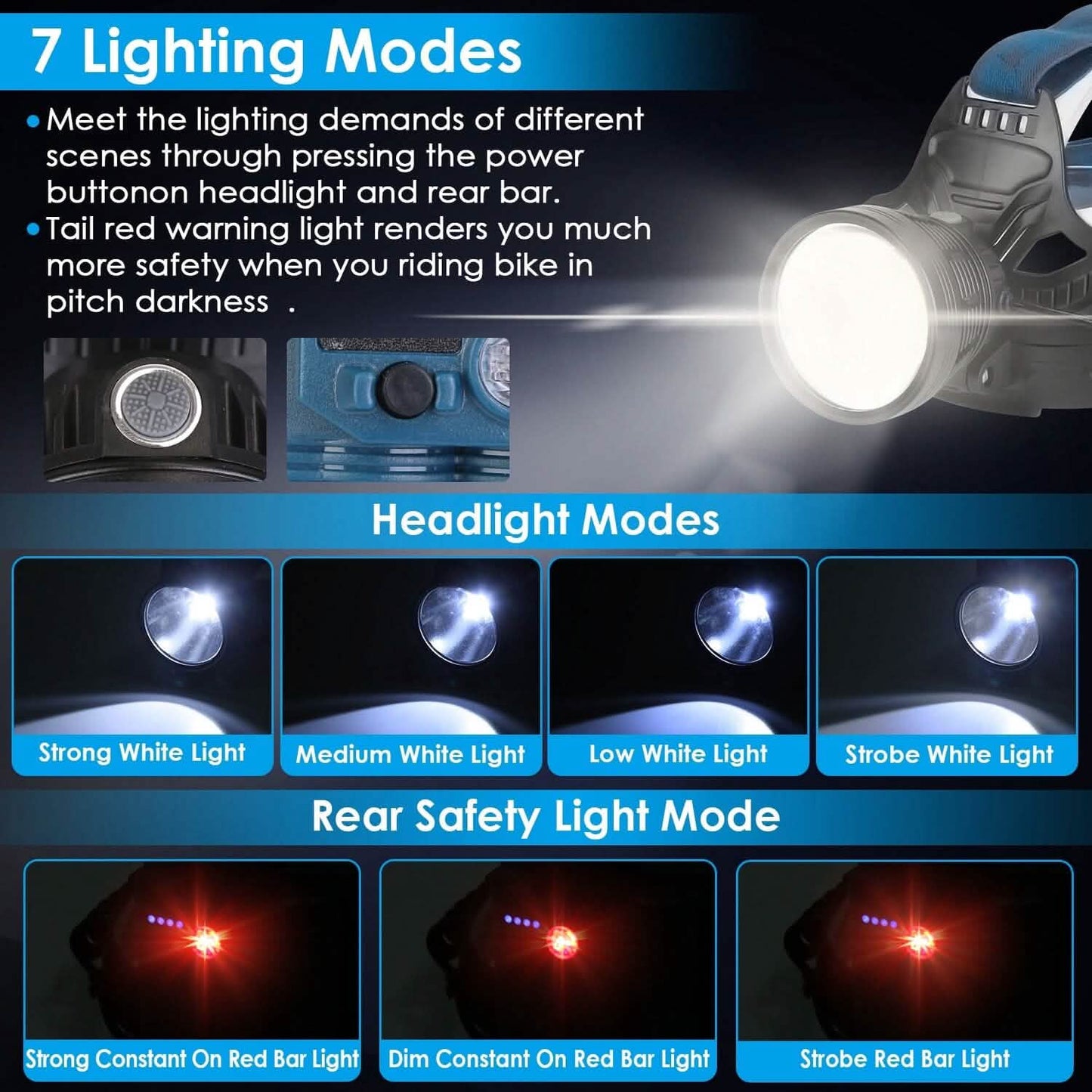 100000LM LED 7 Lighting  Modes Rechargeable Headlights DailySale