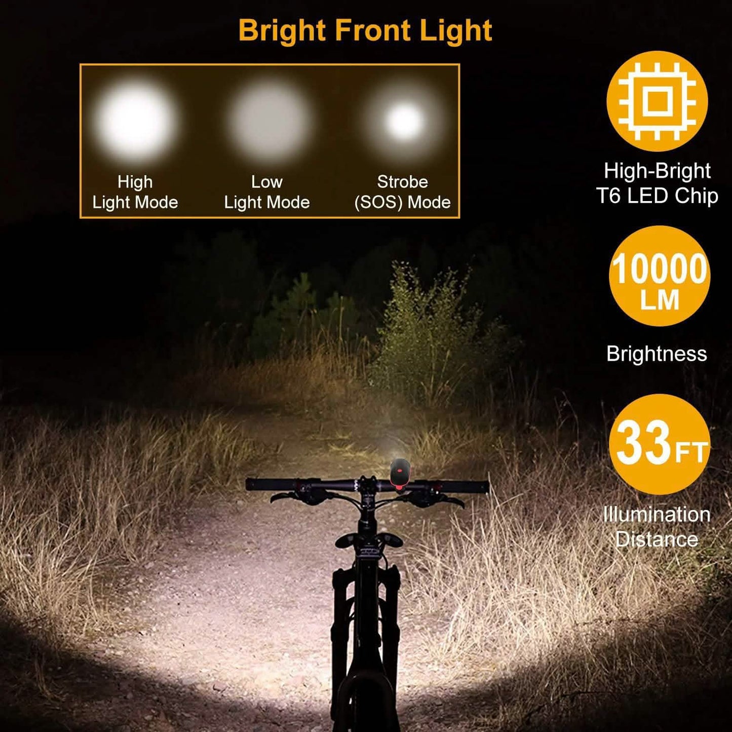 10000LM Bike Headlight USB Rechargeable DailySale