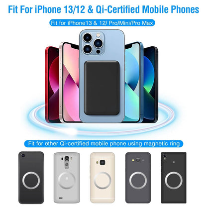 10000mAh Magnetic Wireless Power Bank 22.5W Fast Charging DailySale