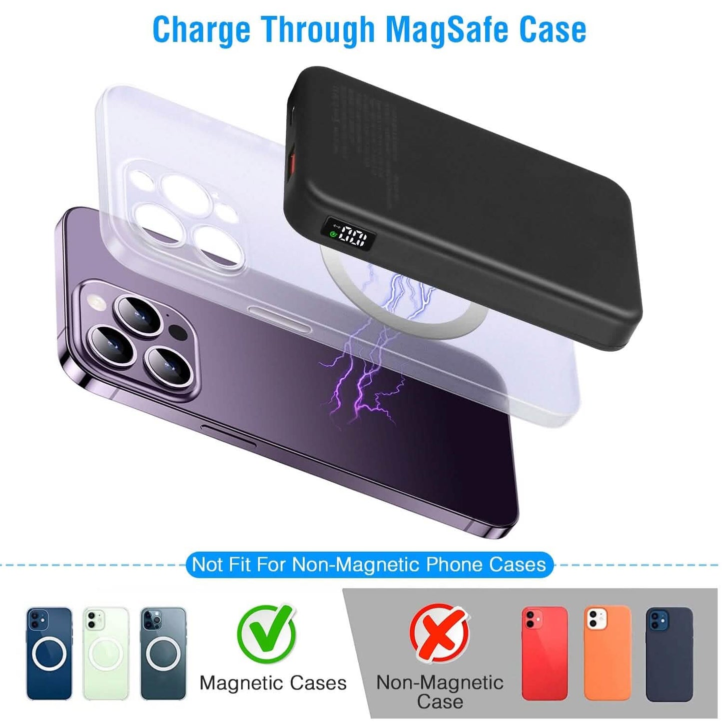 10000mAh Magnetic Wireless Power Bank 22.5W Fast Charging DailySale
