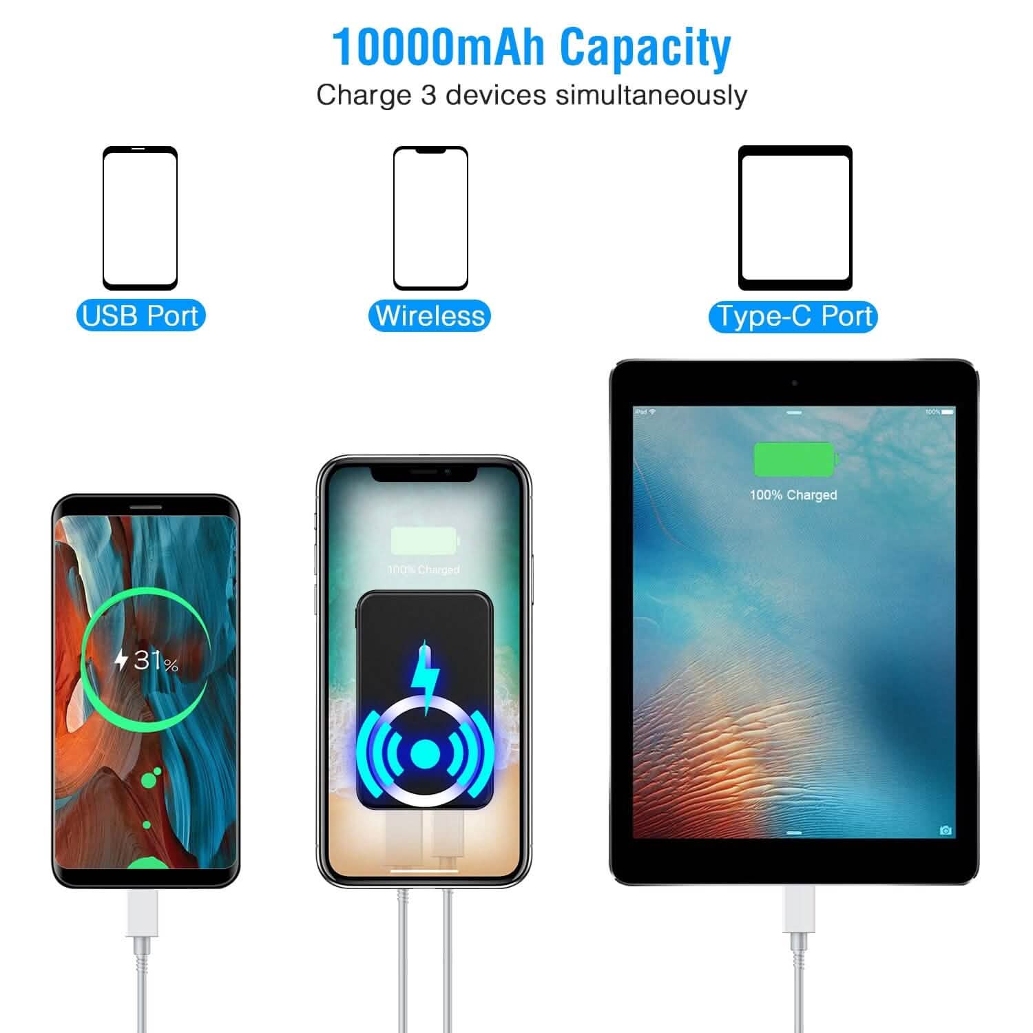 10000mAh Magnetic Wireless Power Bank 22.5W Fast Charging DailySale