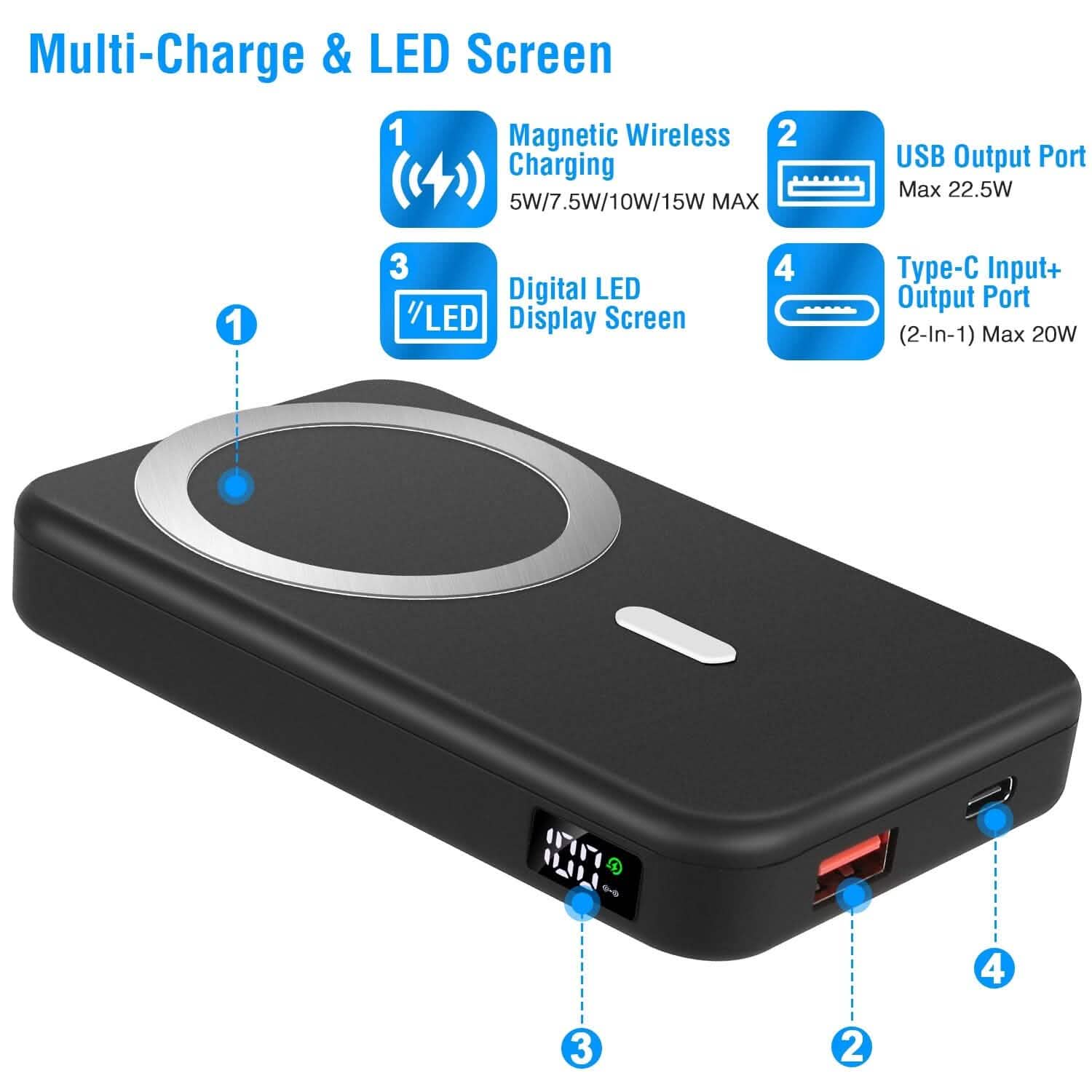 10000mAh Magnetic Wireless Power Bank 22.5W Fast Charging DailySale
