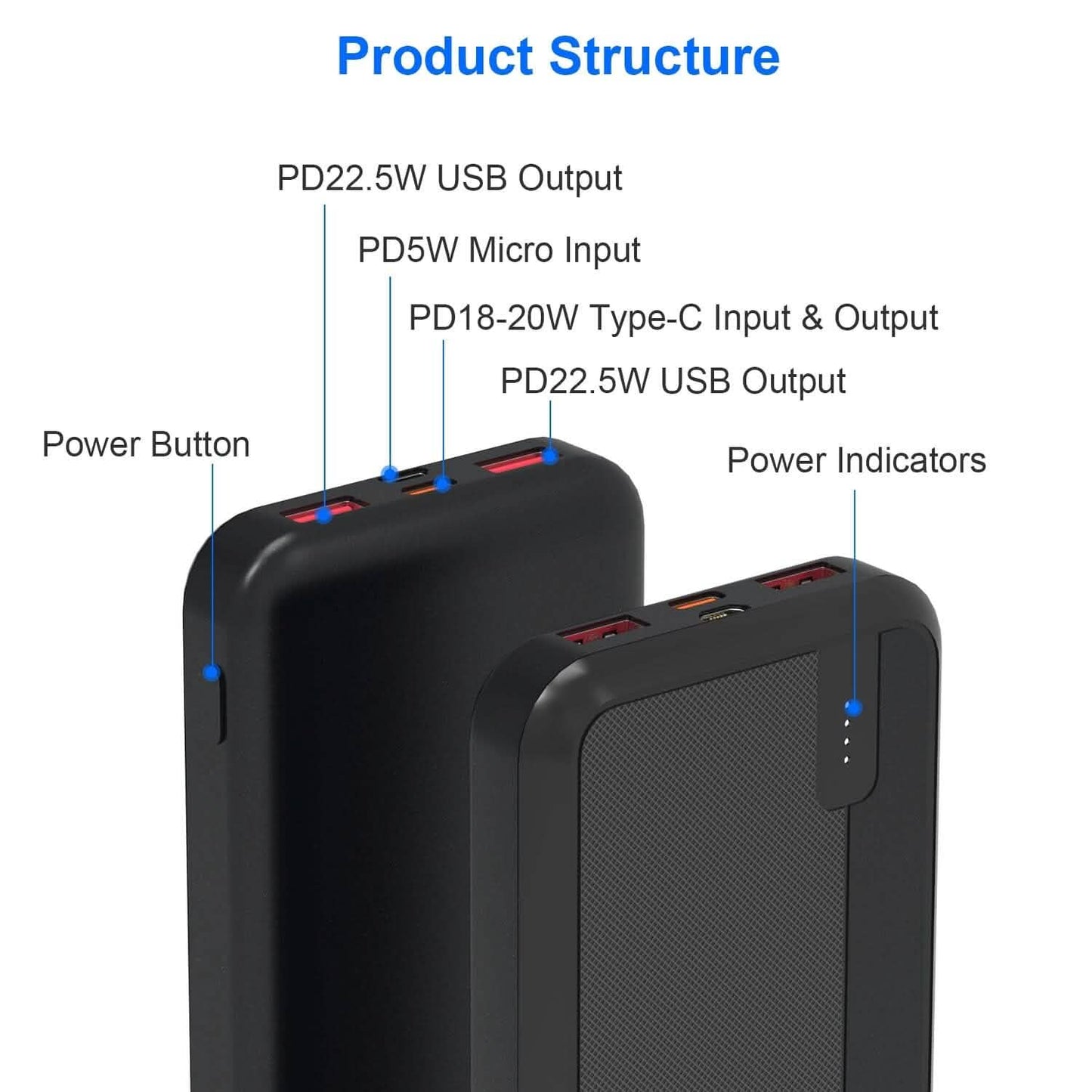 10000mAh or 20000mAh PD22.5W Fast Charging Portable Power Bank DailySale