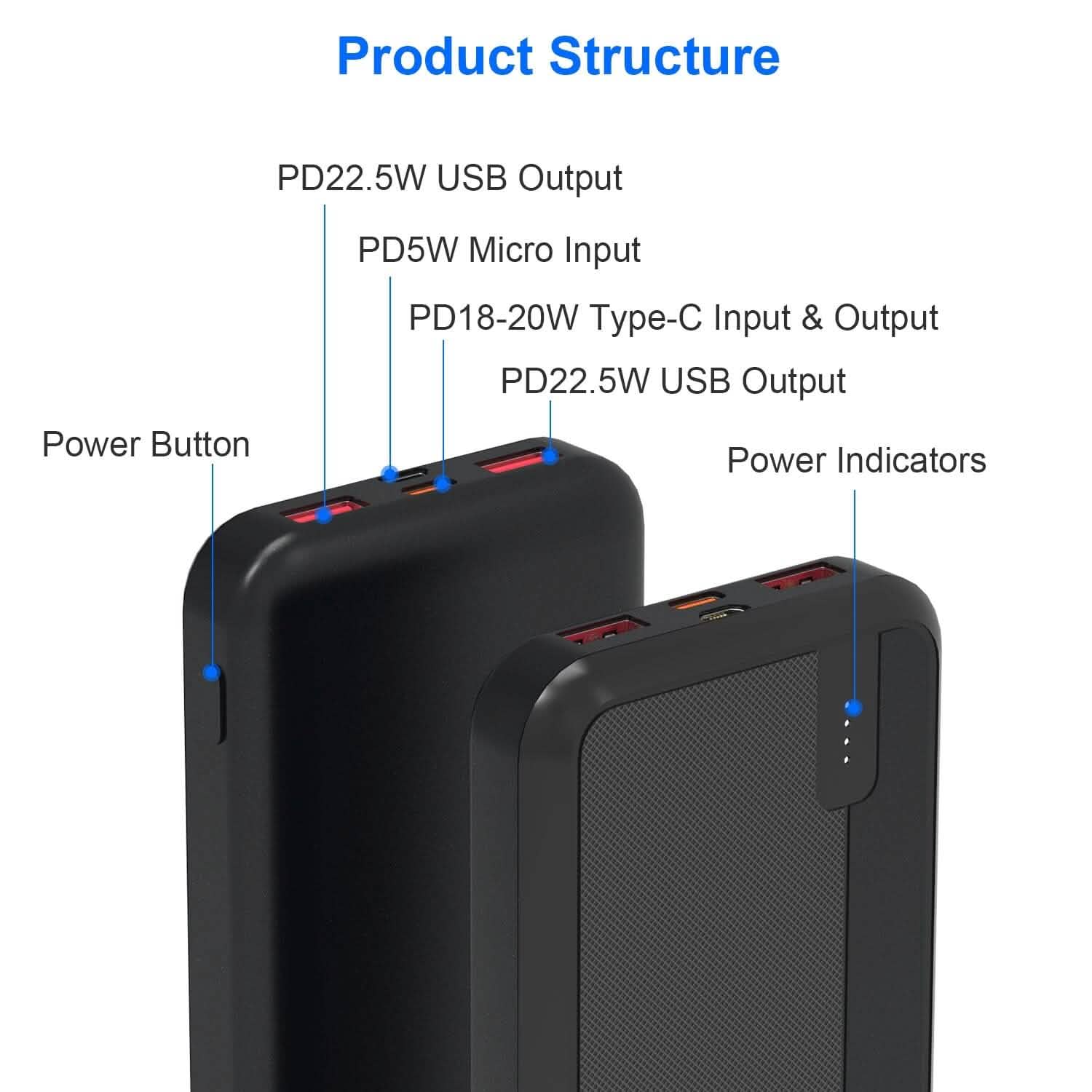 10000mAh or 20000mAh PD22.5W Fast Charging Portable Power Bank DailySale