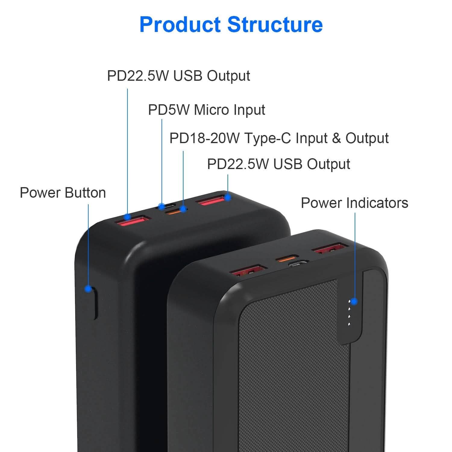 10000mAh or 20000mAh PD22.5W Fast Charging Portable Power Bank DailySale