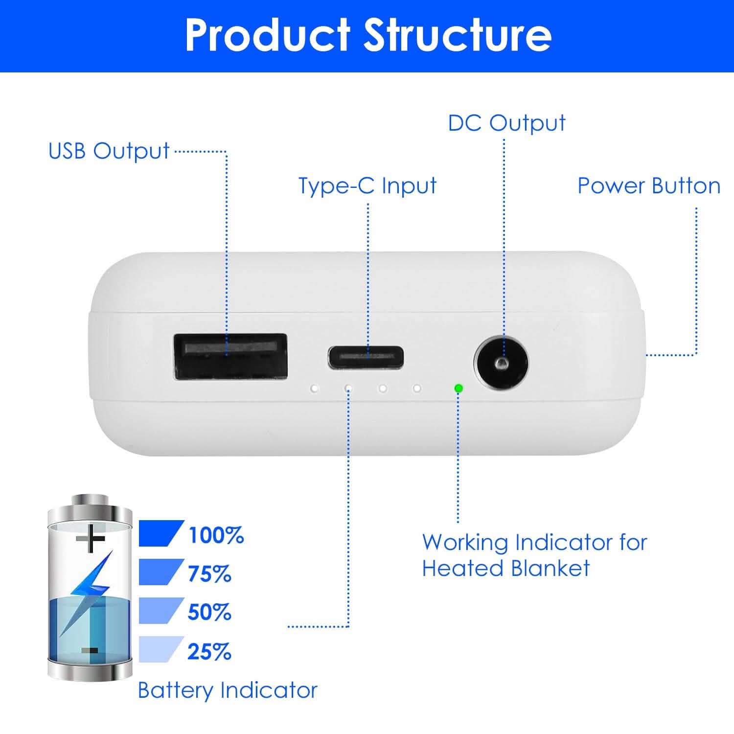 10000mAh Portable Charger Battery Pack for Heated Blanket Vest Jacket DailySale