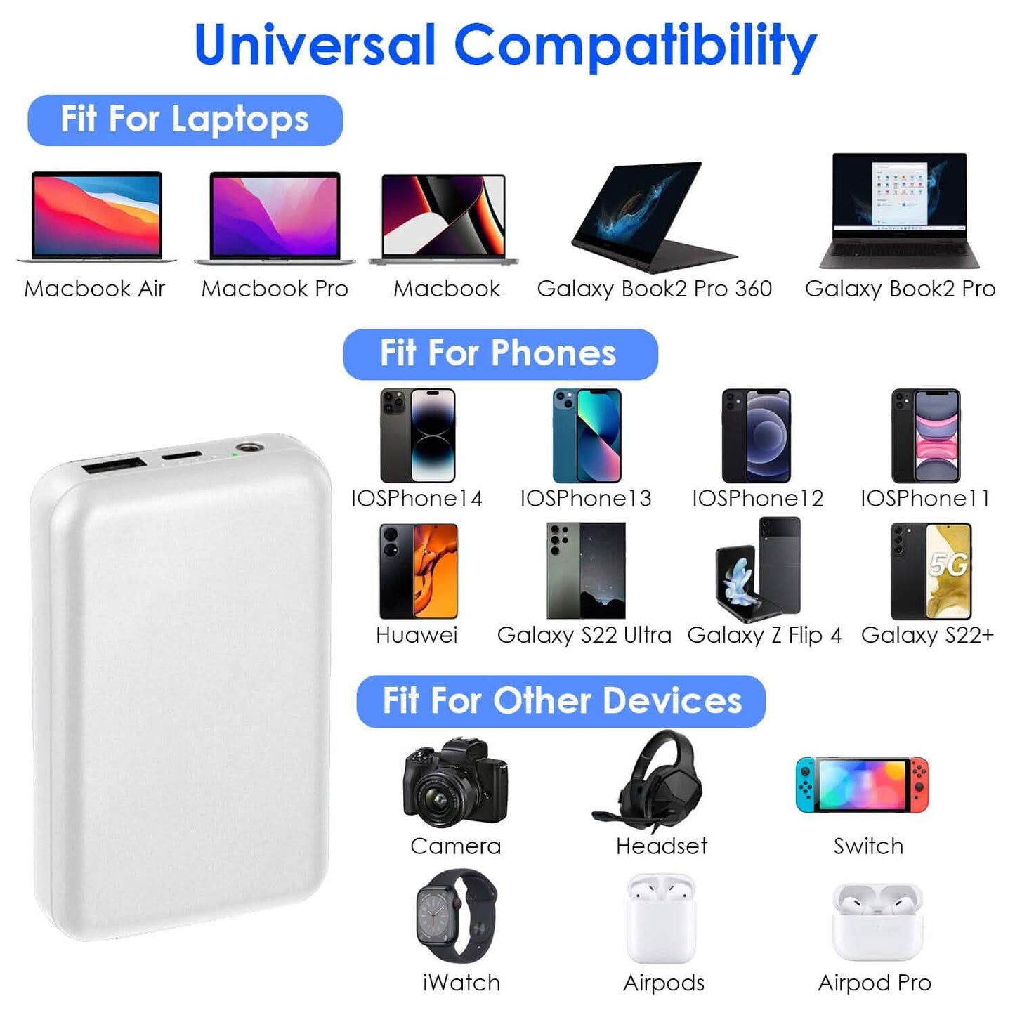 10000mAh Portable Charger Battery Pack for Heated Blanket Vest Jacket DailySale