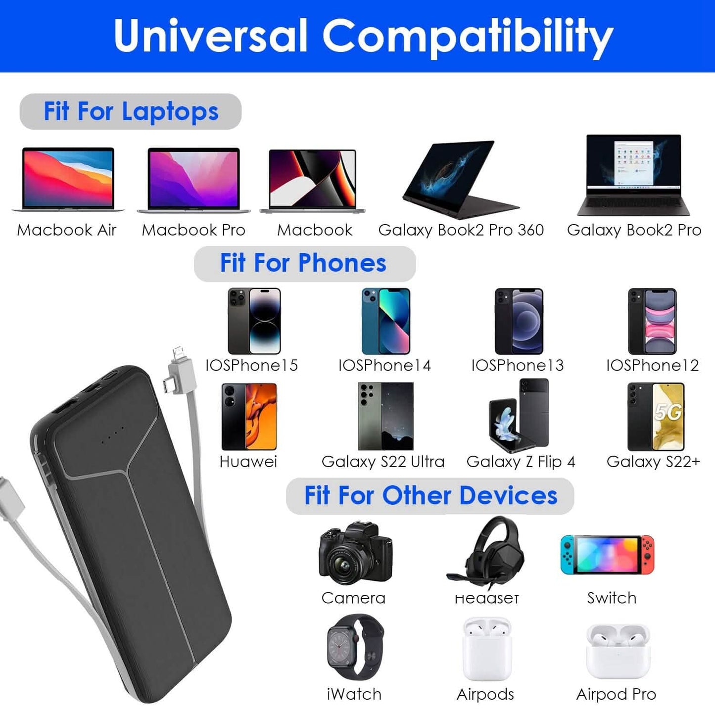 10000mAh Power Bank Portable Charger with US Plug 2 Built-in Cables External Battery Pack DailySale