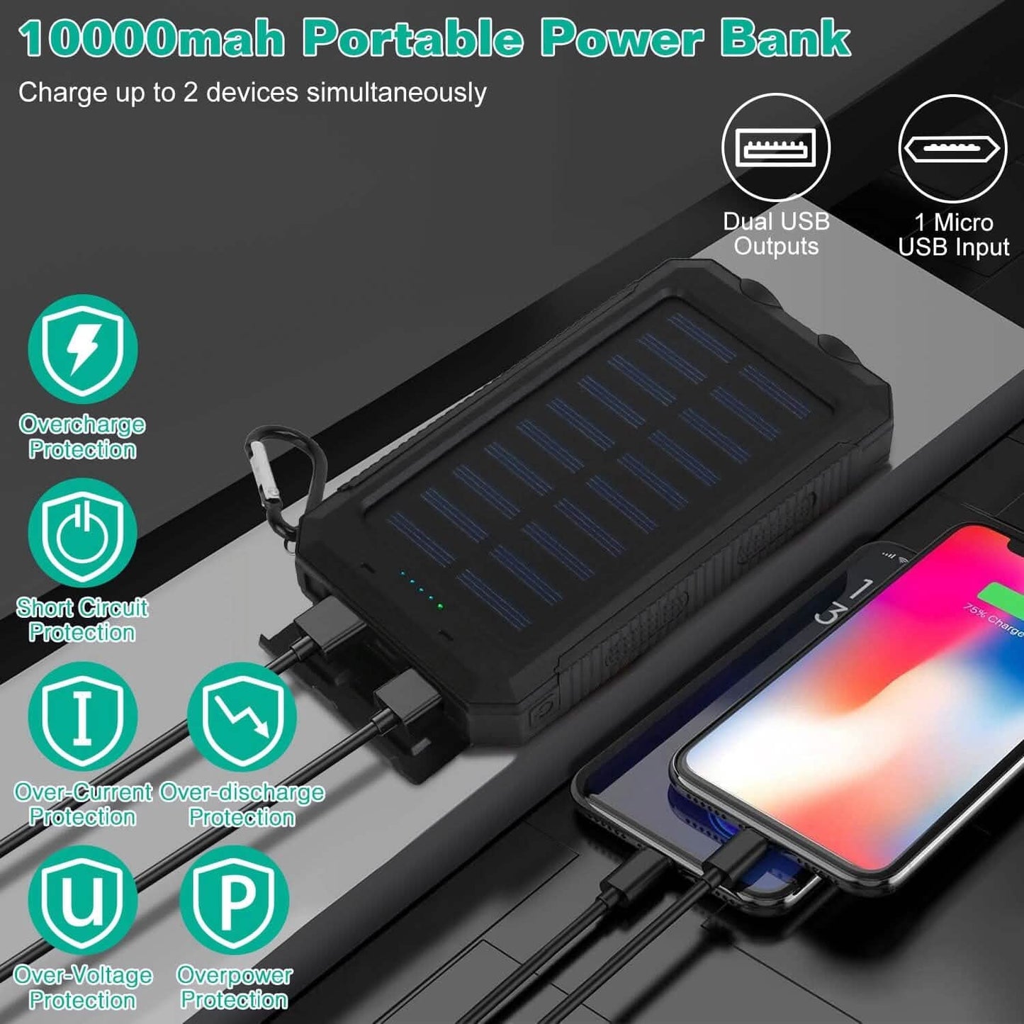 10000mAh Solar Power Bank External Battery Pack DailySale