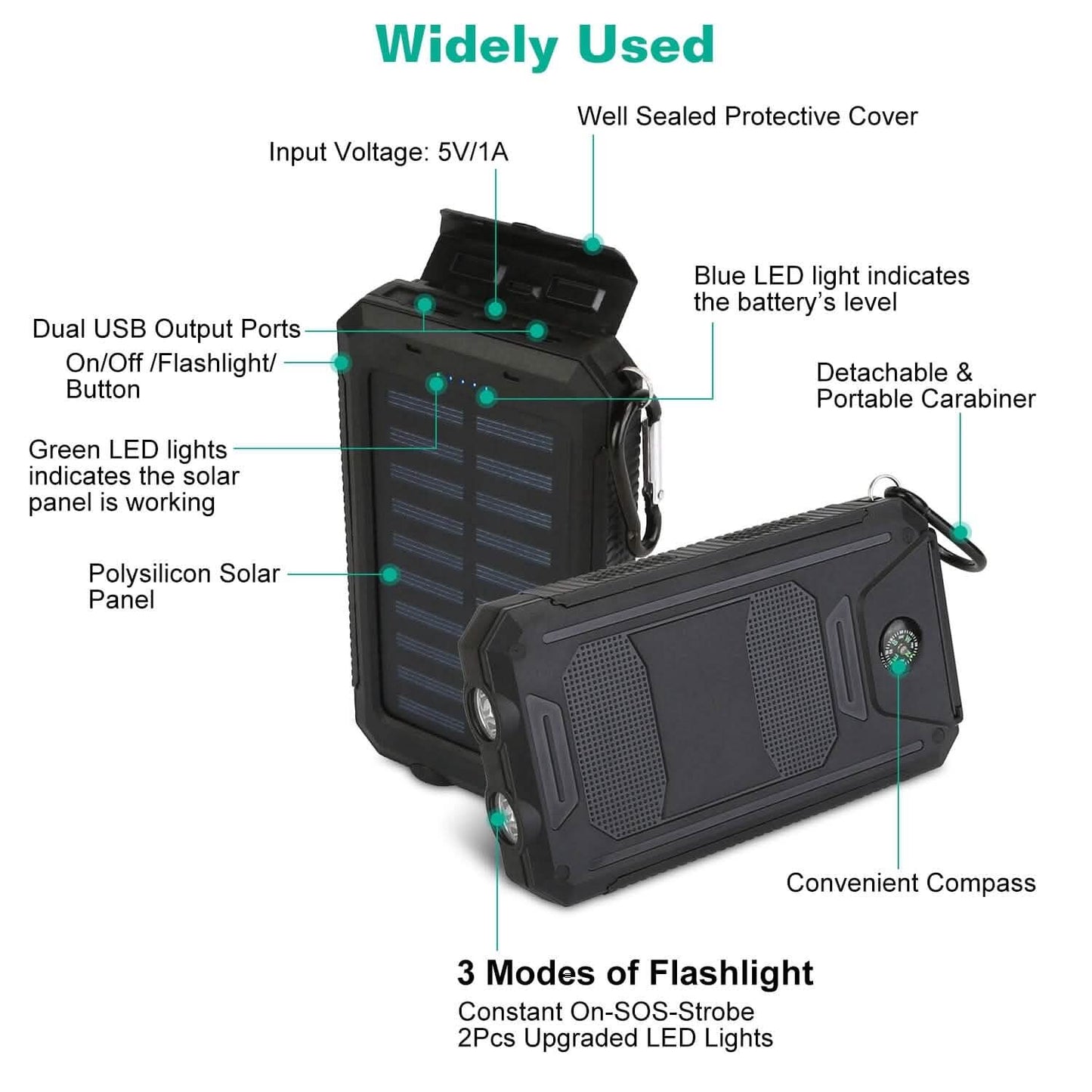 10000mAh Solar Power Bank External Battery Pack DailySale