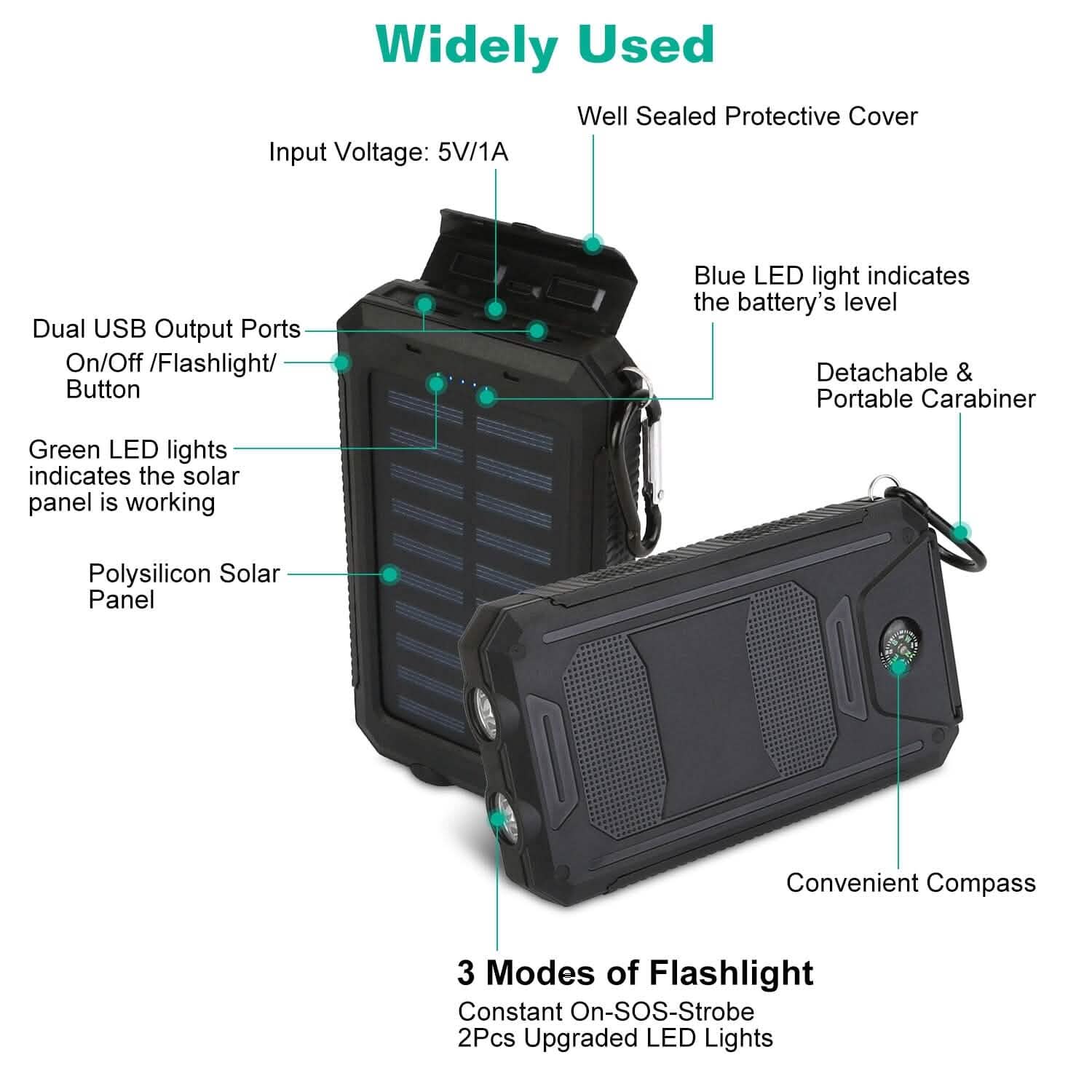 10000mAh Solar Power Bank External Battery Pack DailySale