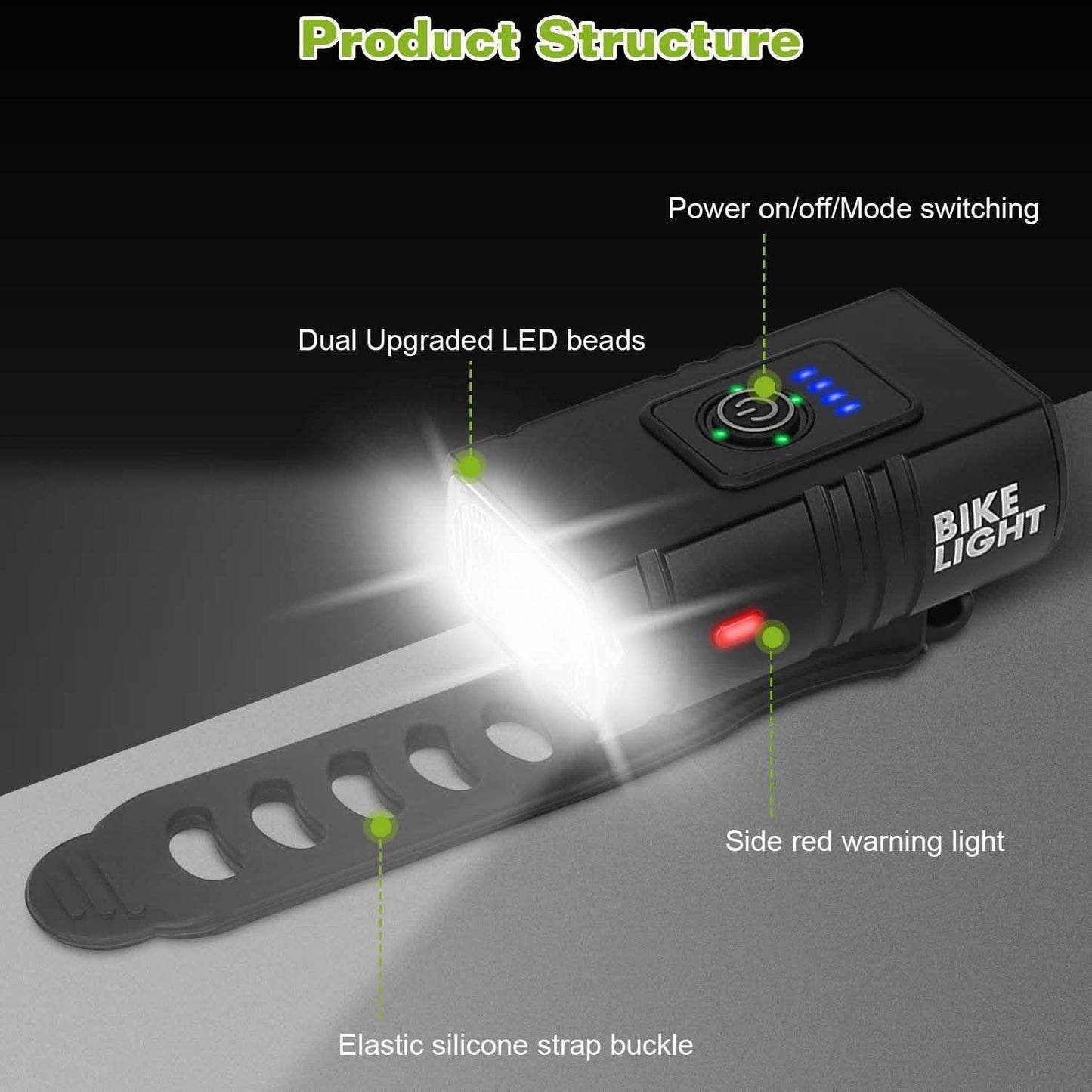 1000LM Bike Front Light Rechargeable Handlebar Head Light with 6 Lighting Modes DailySale