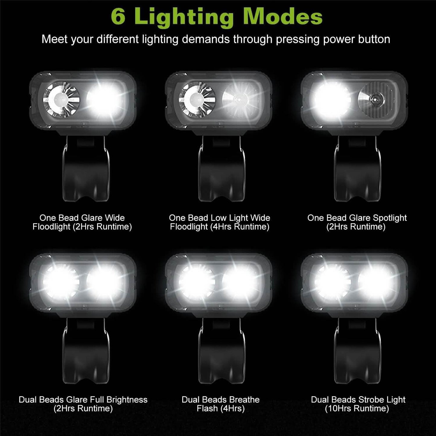 1000LM Bike Front Light Rechargeable Handlebar Head Light with 6 Lighting Modes DailySale