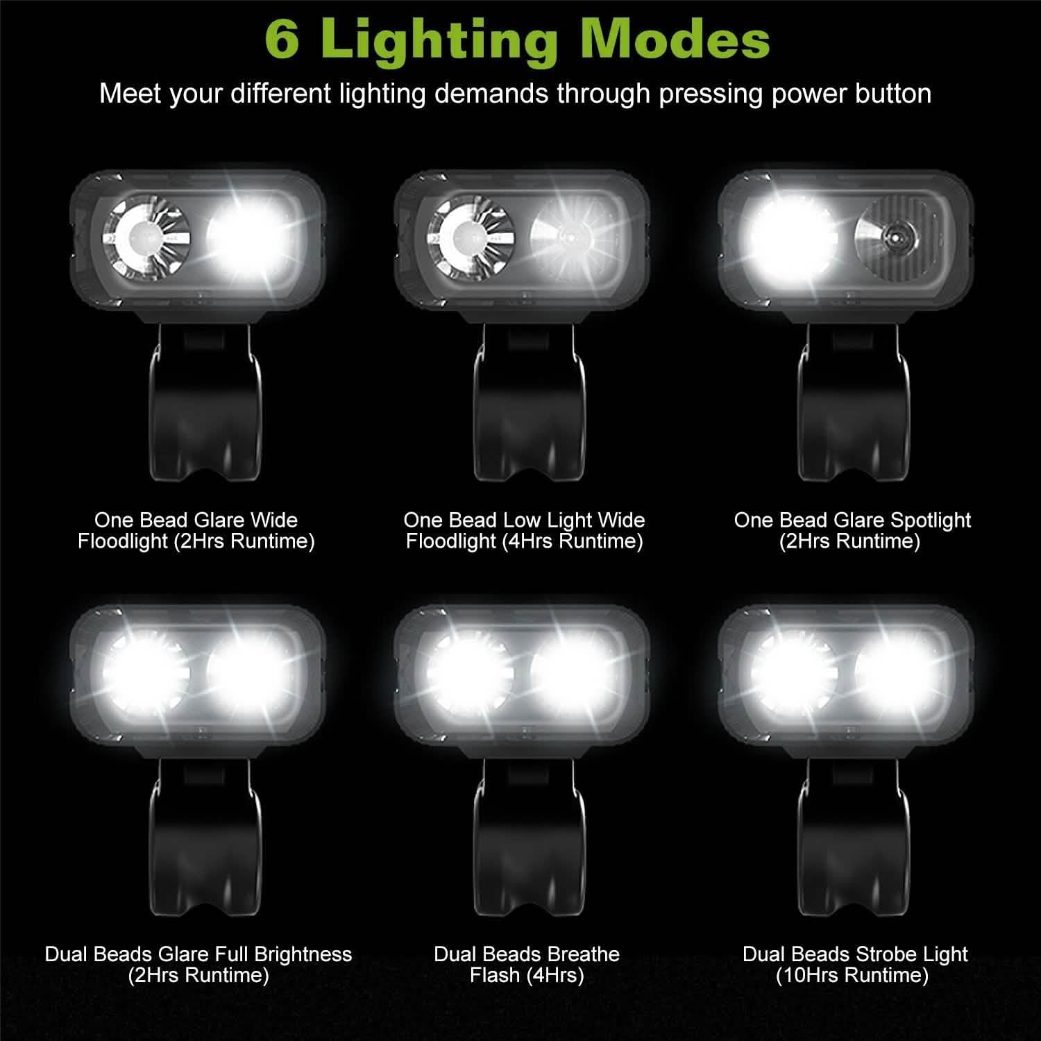 1000LM Bike Front Light Rechargeable Handlebar Head Light with 6 Lighting Modes DailySale