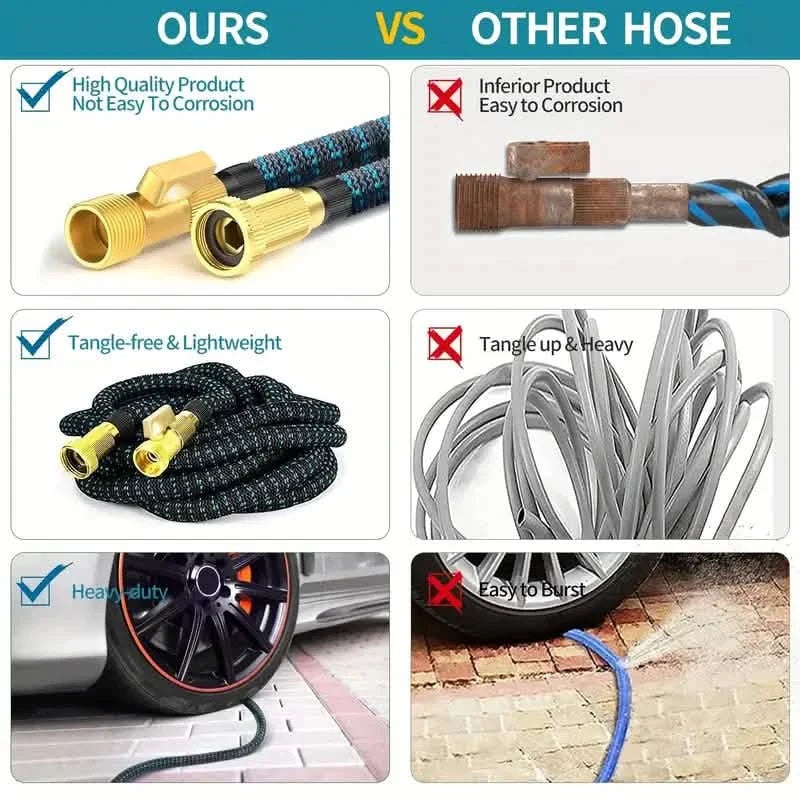100ft Lightweight & No-Kink Flexible Garden Hose - 8 Function Nozzle, 3/4 Inch Solid Brass Fittings DailySale