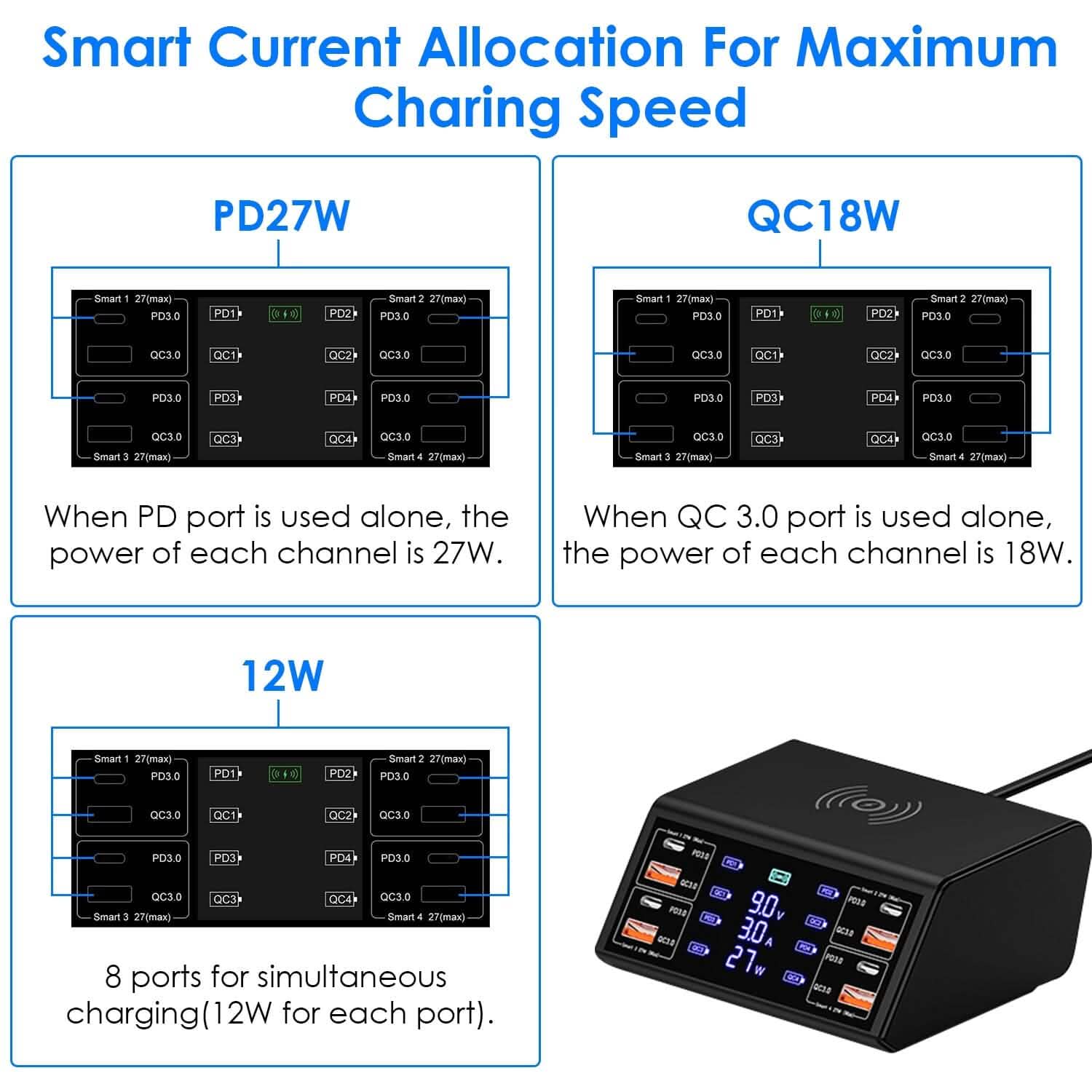 100W USB Charging Station 8-Port Charging Hub DailySale