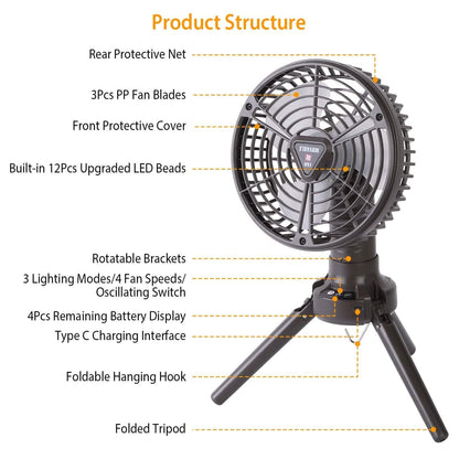 10400 mAh Portable Camping Fan DailySale