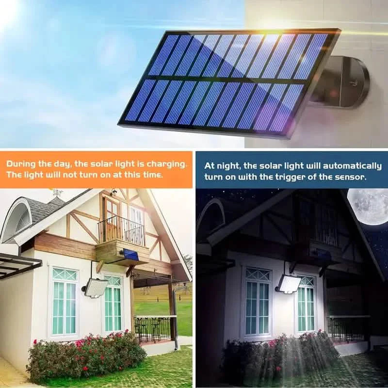 106 LED Security Lamp Dusk To Dawn 270° Wide Angle Outdoor Lighting DailySale