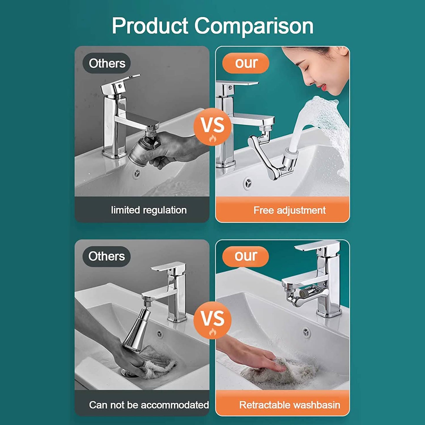 1080 Degree Extension Universal Faucet Aerator 2 Modes DailySale