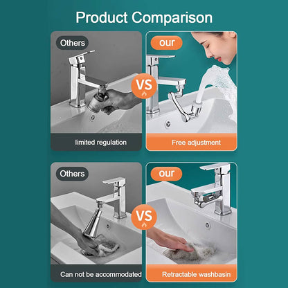 1080 Degree Extension Universal Faucet Aerator 2 Modes DailySale