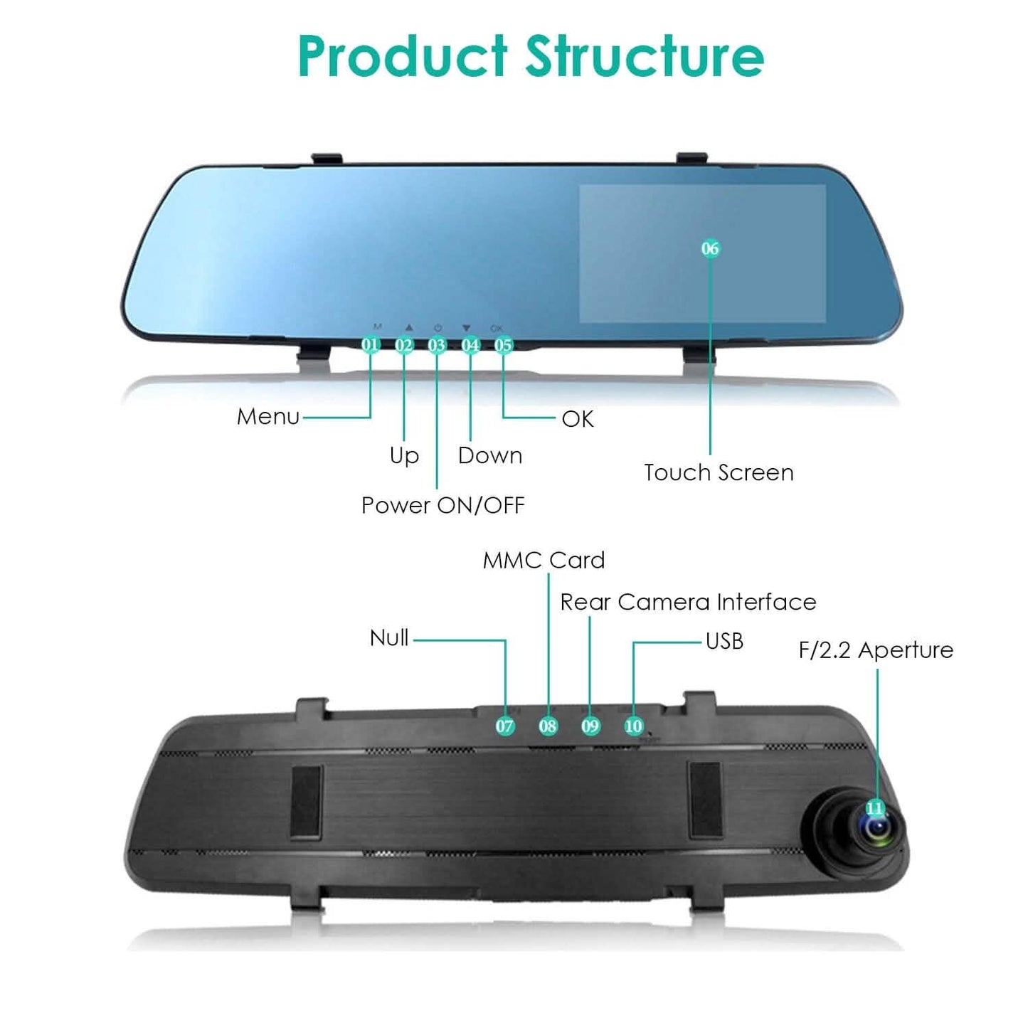 1080P Car DVR 4.3inches Dash Cam with 140° Angle Loop Recording DailySale