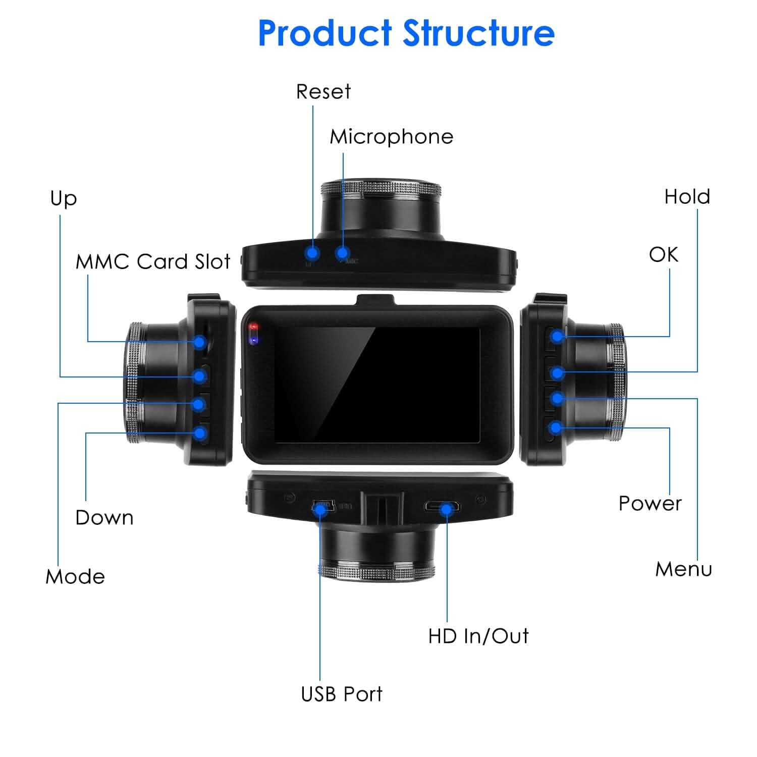 1080P Dual Dash Cam 3" Screen with Front and Rear Camera G-Sensor Motion Night Vision Loop Recording DailySale