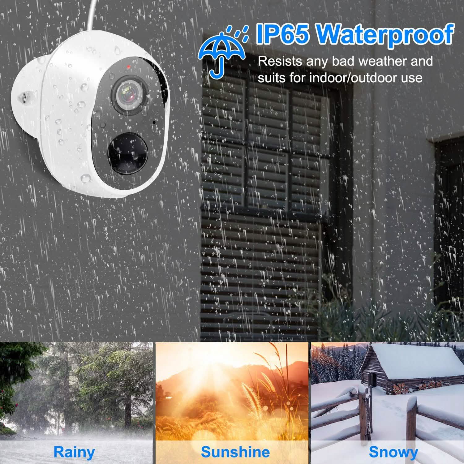 1080P FHD WiFi IP Two-Way Audio Security Surveillance Camera DailySale