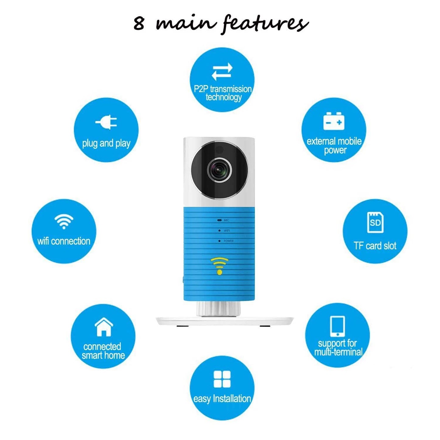 1080P HD IP Wireless Smart WiFi CCTV Camera Video Baby Monitor Camera DailySale